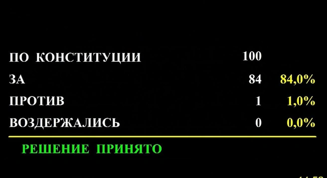 Источник: Tatarstan.ru