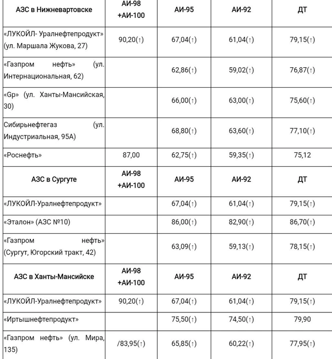 Источник: Angi.ru