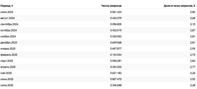 Можно Ли Смотреть Порно В Рф
