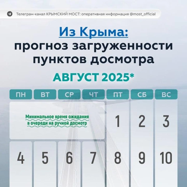 Прогноз пробки из Крыма в августе 2025 | Источник: КРЫМСКИЙ МОСТ: оперативная информация