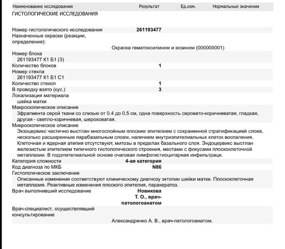 Изображение пользователя
