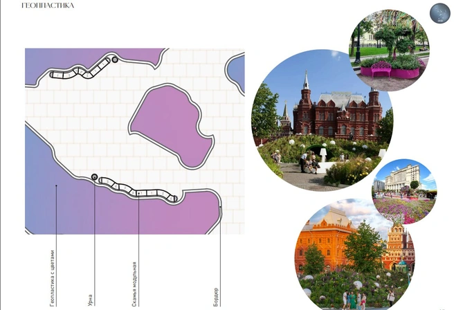концепция сада-трансформера на Московской площади разработана ООО «Орион-проект СПб»