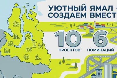 10 проектов Ямала прошли в основной тур конкурса инициативного бюджетирования