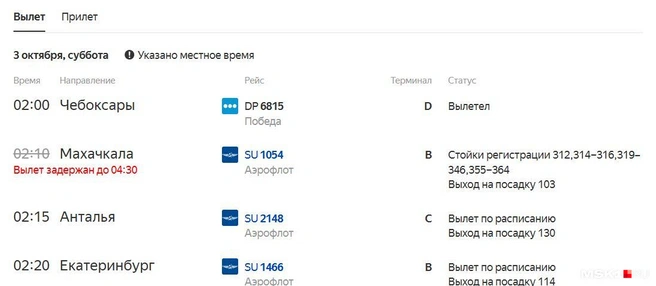 Ситуация на вылет — гораздо спокойнее | Источник: «Яндекс. Расписания»