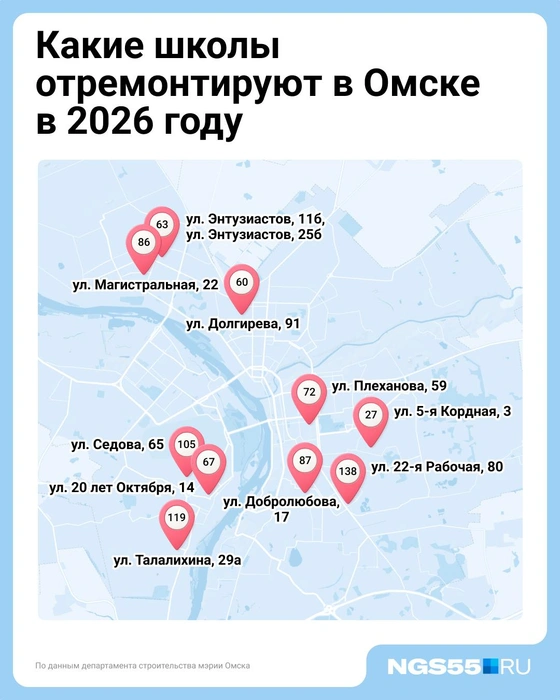 В списке на капремонт — 10 учреждений | Источник: Евгения Бикунова / Городские медиа