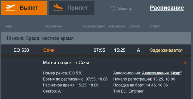 Источник: airmgn.ru