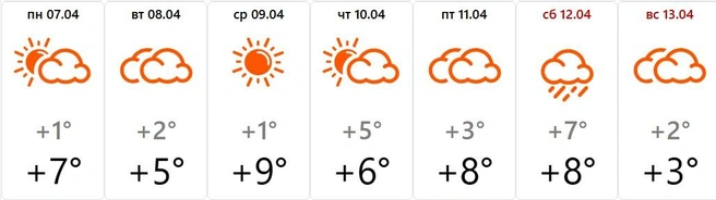 Источник: meteovesti.ru