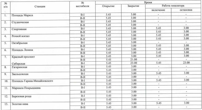 Также в первом вестибюле «Сибирской» эскалаторы остановятся в 23:00 | Источник: Новосибирское метро / Telegram