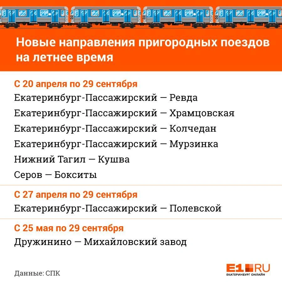 Электрички в Свердловской области с 20 апреля 2019 года перейдут на летнее  расписание - 16 апреля 2019 - Е1.ру