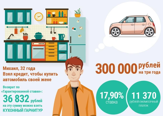 Источник: Владислав Данько