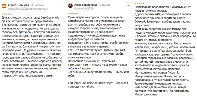 Источник: скриншот с сайта отзывов