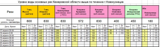 Источник: www.city-n.ru