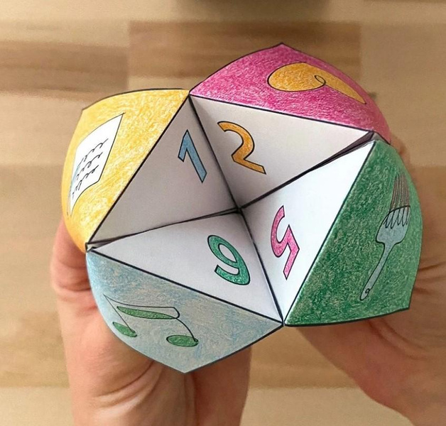 Как сделать популярное оригами «Гадалка»: подробная инструкция