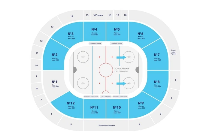 Самая дорогая цена в секторах № 4 и № 5 | Источник: tickets.tlt-arena.ru