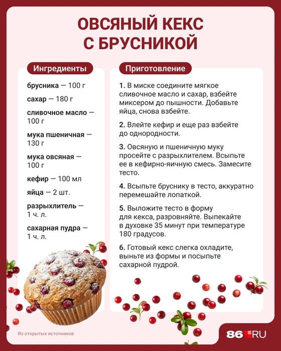 Источник: Юрий Скулыбердин / Городские медиа