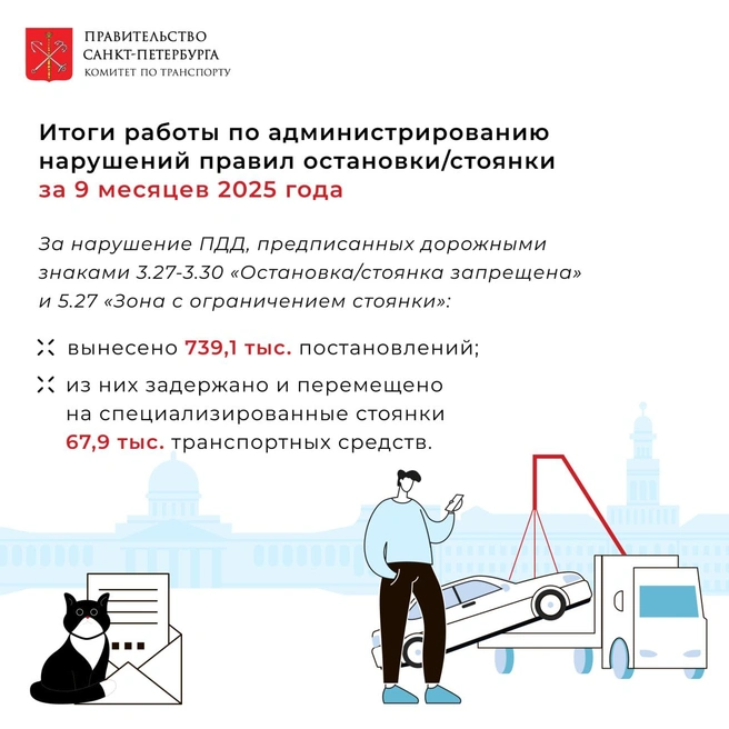 Стояли где нельзя. Сколько машин с начала года увезли на спецстоянки Петербурга | Источник: Комитет по транспорту Петербурга