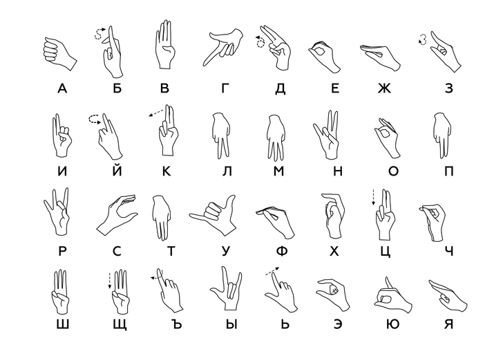 Разговор на пальцах: что такое русский жестовый язык и как он пробивает себе дорогу
