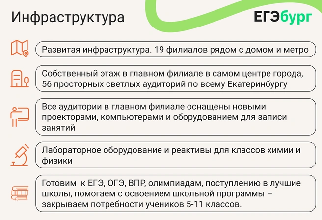Масштаб серьезного лицея или гимназии достигнут благодаря более чем 13 годам работы и развитой инфраструктуре | Источник: Ирина Калмыкова