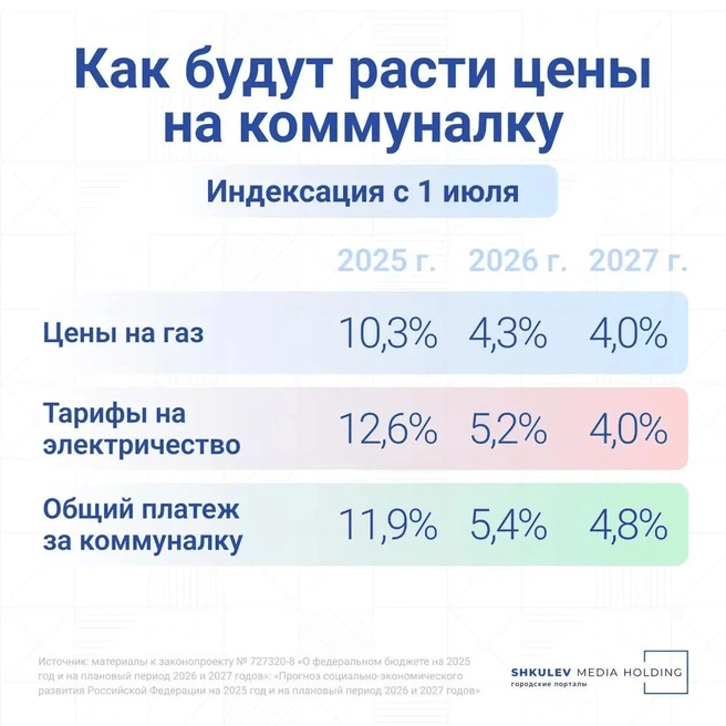 Год Здоровья Картинки 2025