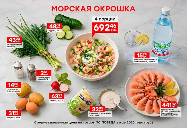 Набор продуктов для «морской» окрошки | Источник: ТС ПОБЕДА