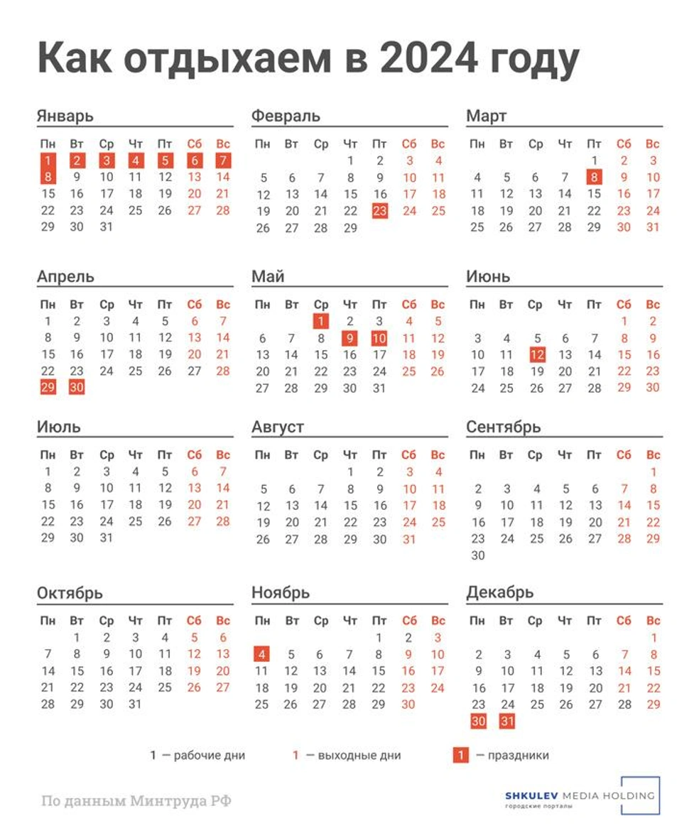 Календарь праздников. Календарь выходных. Нерабочие праздничные дни в 2023 году. Календарь 2024 с праздниками и выходными.