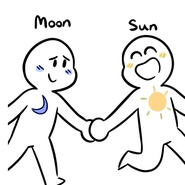 Мини-тест: Ответьте на 5 вопросов и узнайте, какой у вас тип — солнечный или лунный