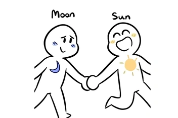 Мини-тест: Ответьте на 5 вопросов и узнайте, какой у вас тип — солнечный или лунный