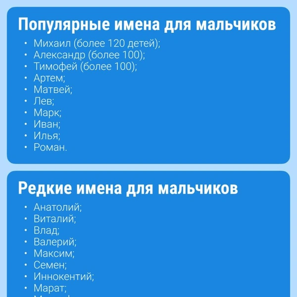 Источник: Анна Антипина / 59.RU