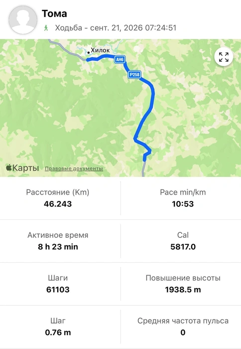 Источник: Пешком через Россию | Москва -> Владивосток / Telegram-канал