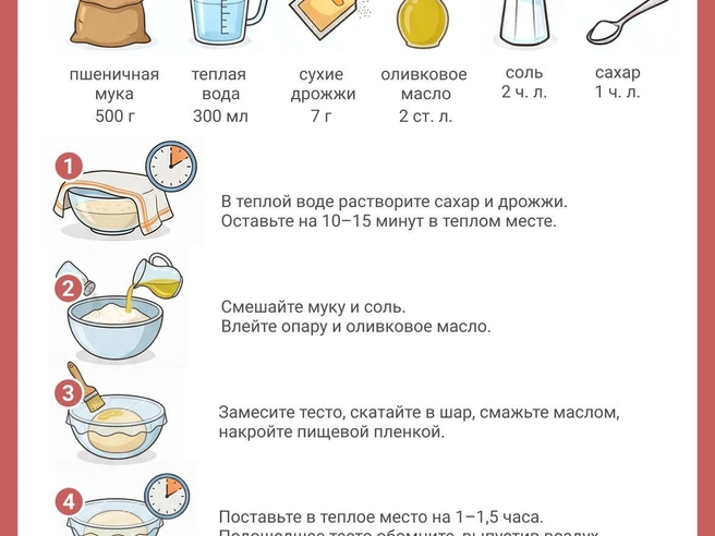 Для экономии времени можно использовать готовое тесто. | Источник: Юрий Орлов / Городские медиа