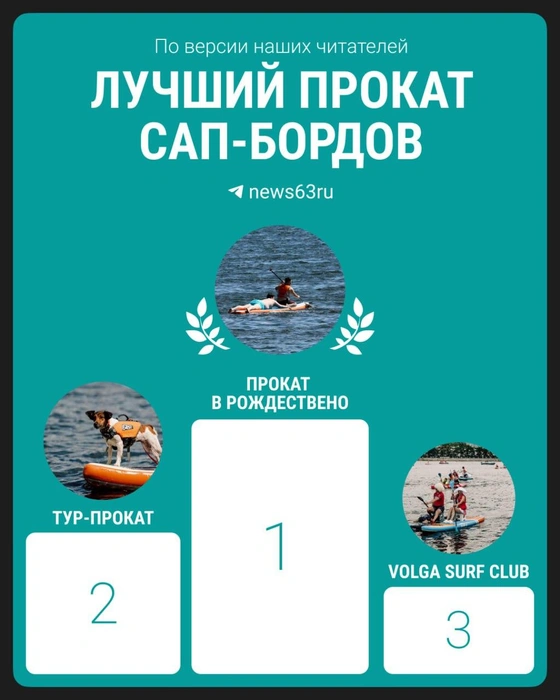 Источник: Ксения Бирюкова / 63.RU 