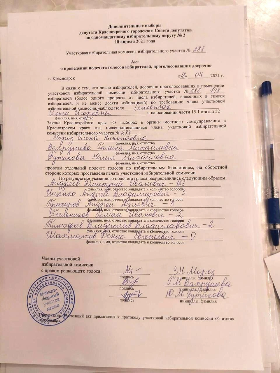 Подсчет досрочных голосов | Источник: Krasnoyarsk.ldpr.ru