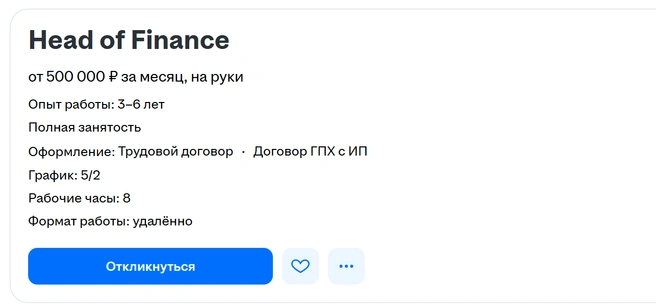 Вакансия начальника финансового отдела | Источник: сайт объявлений