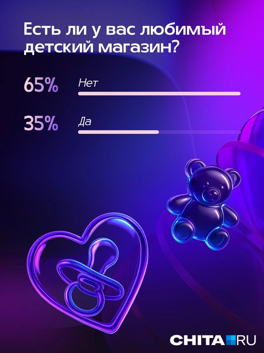Источник: Александра Стецюк / Городские медиа