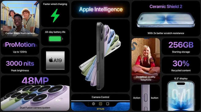 Базовые iPhone мало чем отличаются от прошлогодних | Источник: apple.com