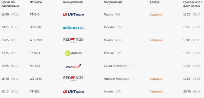 Вечерние рейсы тоже сдвинули | Источник: Онлайн-табло аэропорта Курумоч