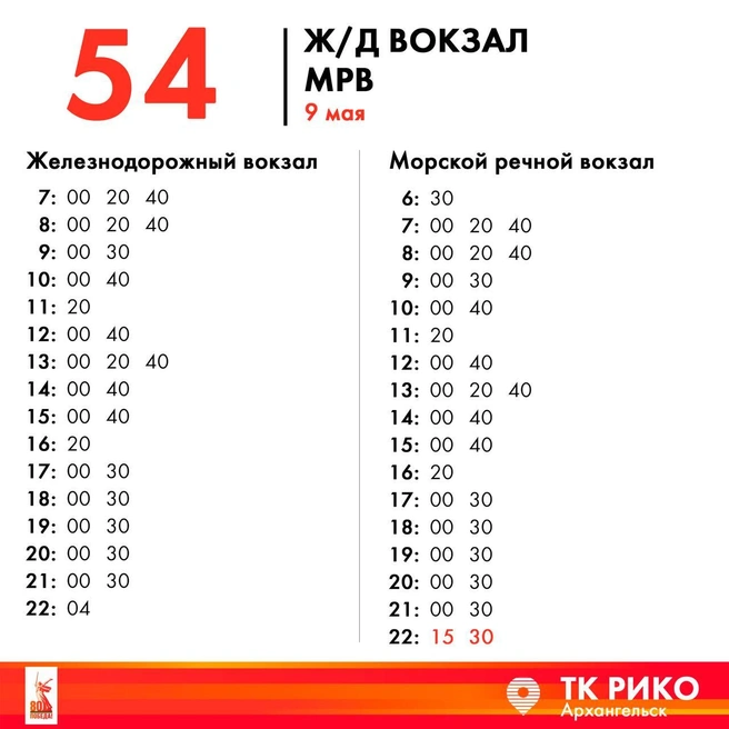 Источник: ТК&nbsp;Рико