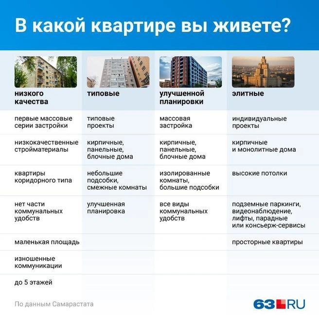 Источник: Евгения Бикунова / Городские медиа
