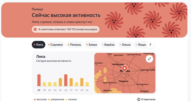 Сезон активности продолжается | Источник: Яндекс. Карты