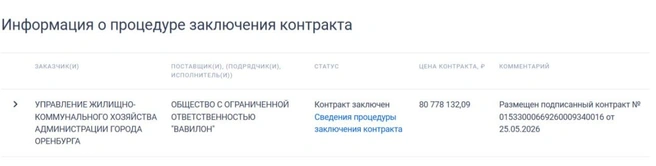 Победитель торгов выбирался из четырех фирм | Источник: Сайт «Госзакупки»