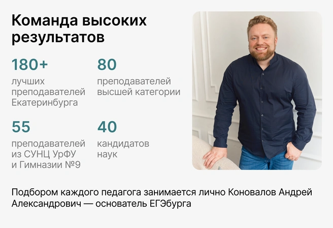 Самый результативный коллектив из учителей-предметников лучших школ Екатеринбурга по крупицам собирался многие годы | Источник: Ирина Калмыкова
