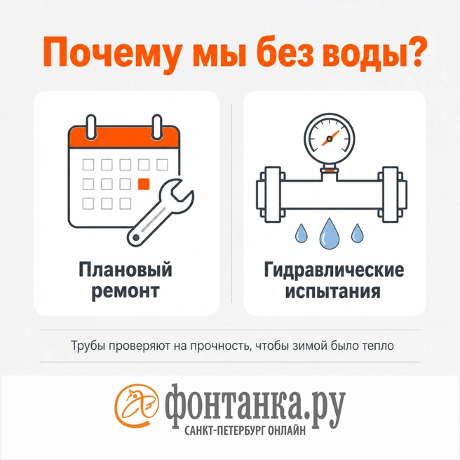Почему в Петербурге летом отключают горячую воду | Источник: «Фонтанка.ру»