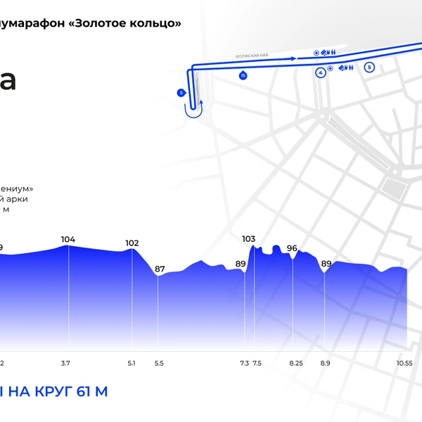 Дистанция «Эстафета» в Ярославле | Источник: пресс-служба проекта «Бегом по Золотому кольцу»