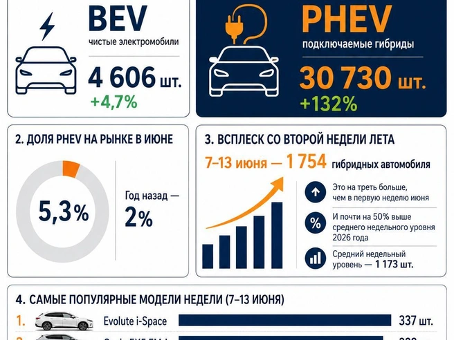 Источник: «Фонтанка.ру»
