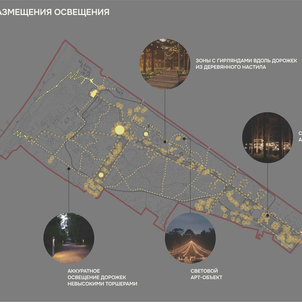 Источник: АНО «ИРТИС»