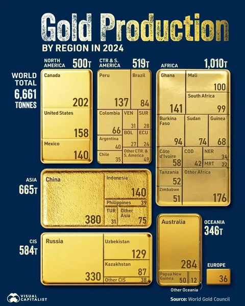 Источник: Visual Capitalist via Voronoi App