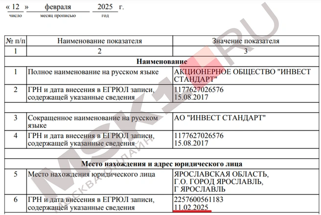 На днях АО «Инвест Стандарт» сменило юридический адрес | Источник: пресс-служба сети «Светофор»