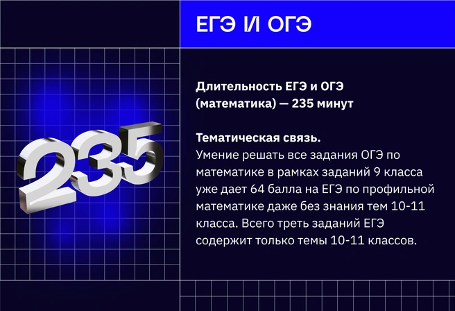 База успешного, уверенного и спокойного прохождения ЕГЭ закладывается именно сейчас, при подготовке к первому в жизни ученика госэкзамену | Источник: Ирина Калмыкова
