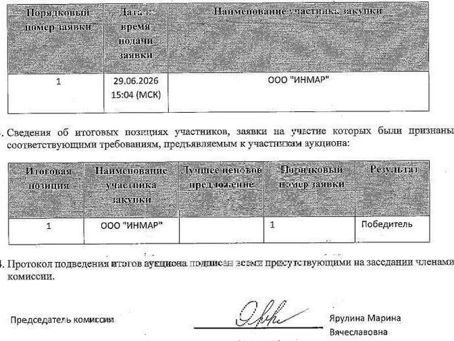 <p>Для обустройства платной парковки нашли подрядчика</p> | Источник: «Госзакупки»