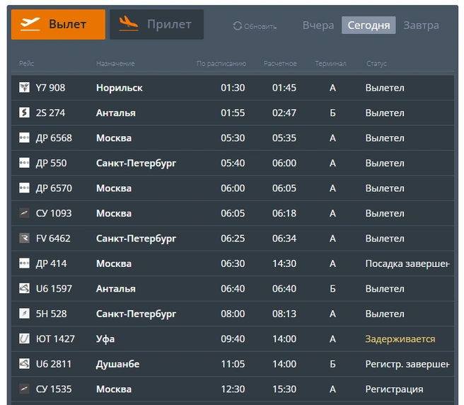 Источник: cekport.ru